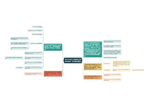 2017年6月大学英语六级语法知识：名词格的概述