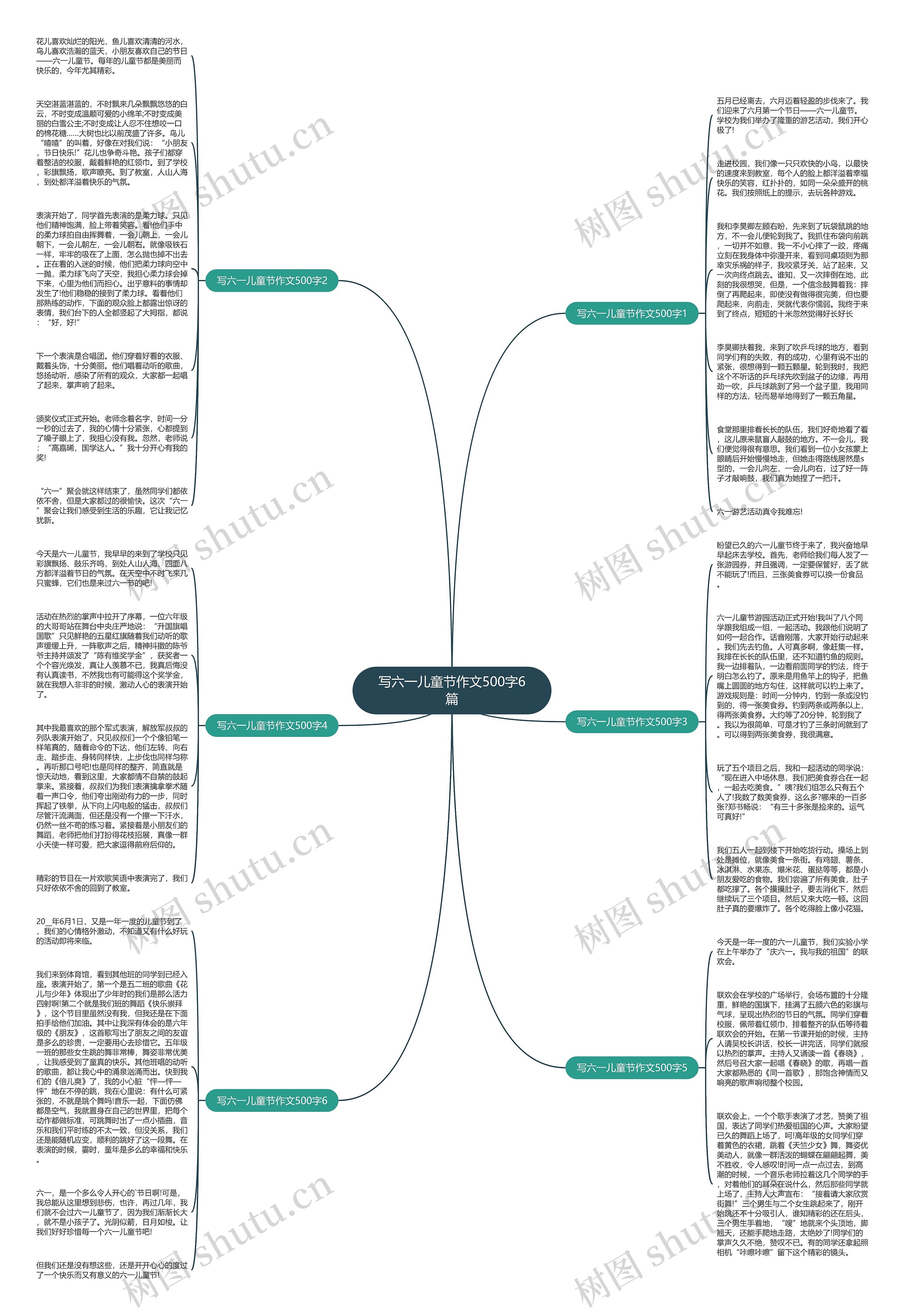 写六一儿童节作文500字6篇