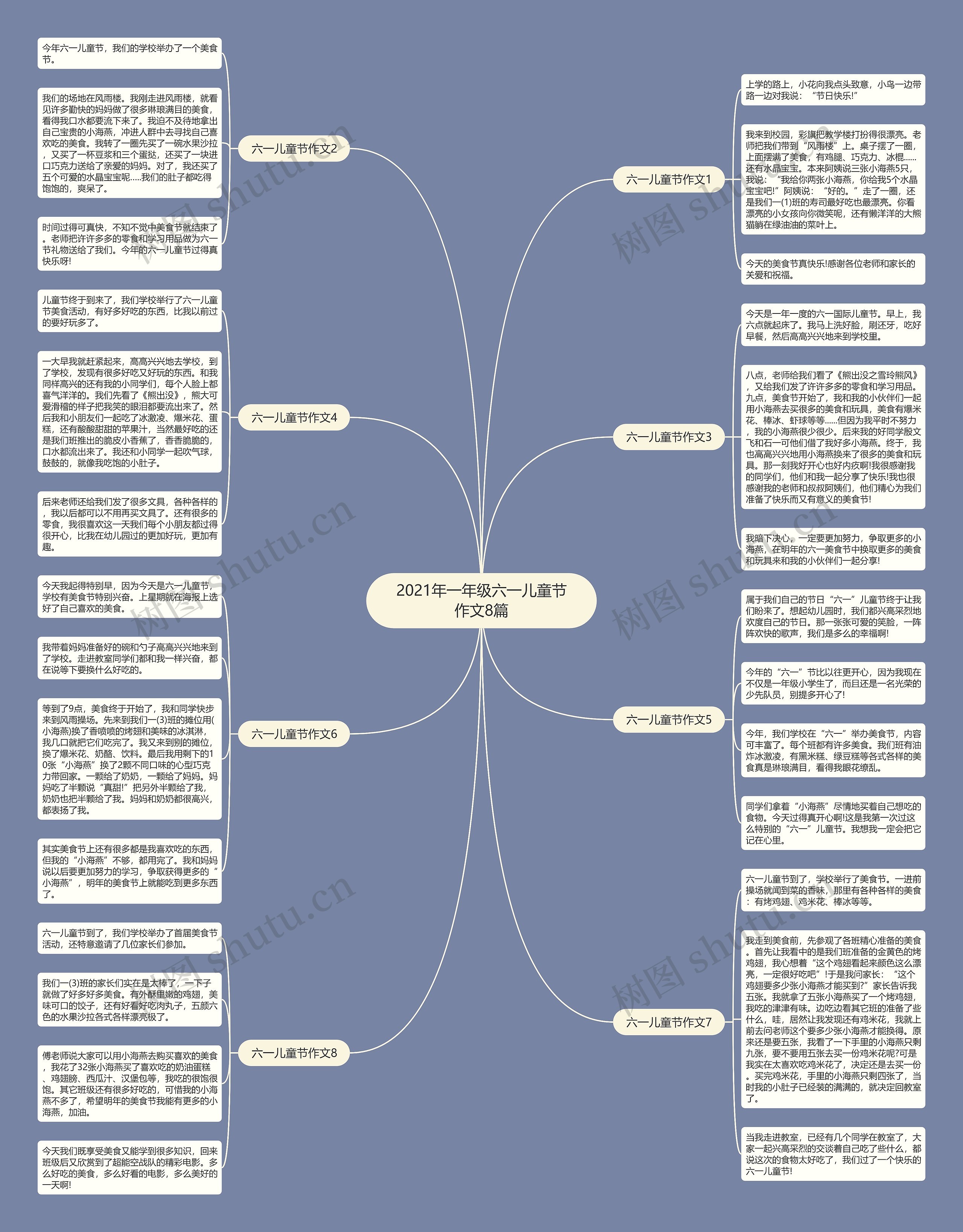 2021年一年级六一儿童节作文8篇 2021年一年级六一儿童节作文8篇