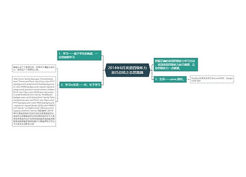 2014年6月英语四级听力技巧总结之总思路篇