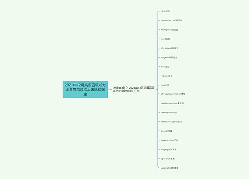 2021年12月英语四级听力必备高频词汇之医院和医生