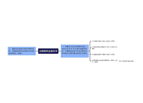 出席股东会委托书