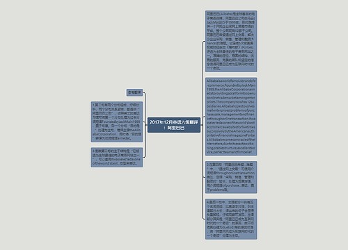 2017年12月英语六级翻译：阿里巴巴