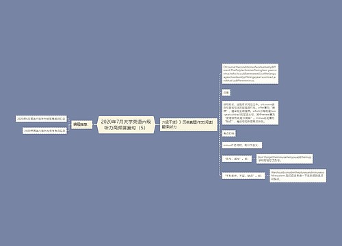 2020年7月大学英语六级听力高频答案句（5）