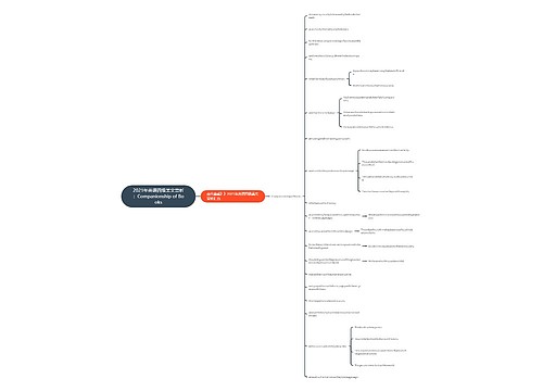 2021年英语四级美文赏析:Companionship of Books 2021年英语四级美文赏析:Companionship of Books
