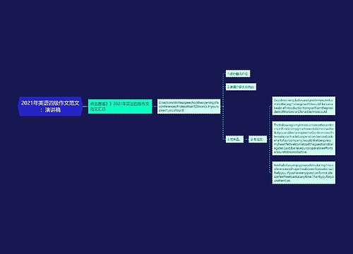 2021年英语四级作文范文：演讲稿