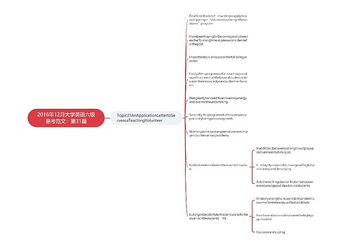 2016年12月大学英语六级易考范文：第31篇