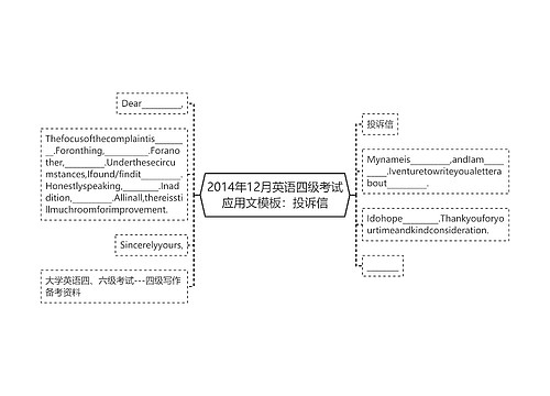 2014年12月英语四级考试应用文模板：投诉信