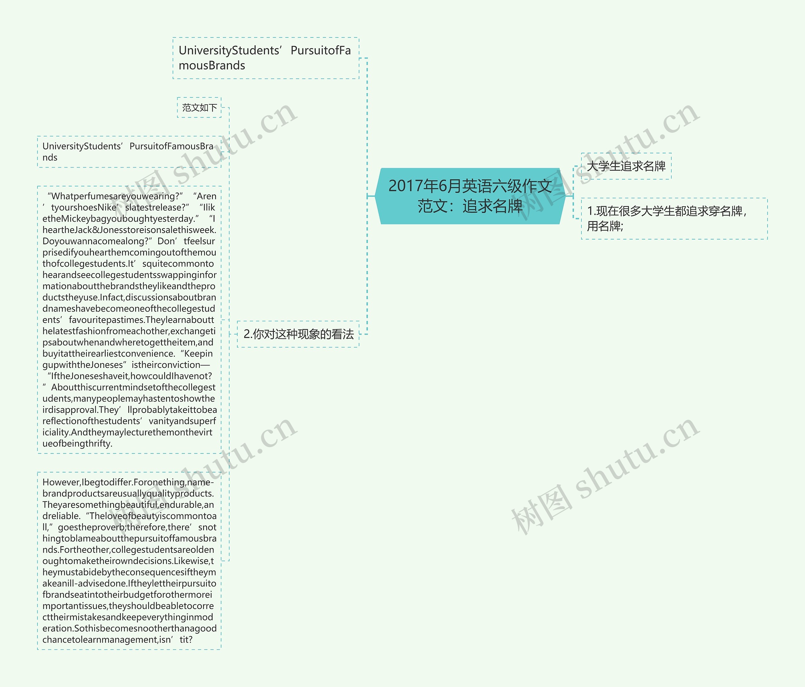 2017年6月英语六级作文范文：追求名牌