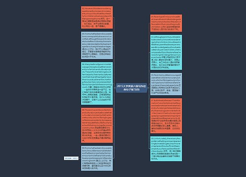 2015大学英语六级写作经典句子复习(9)