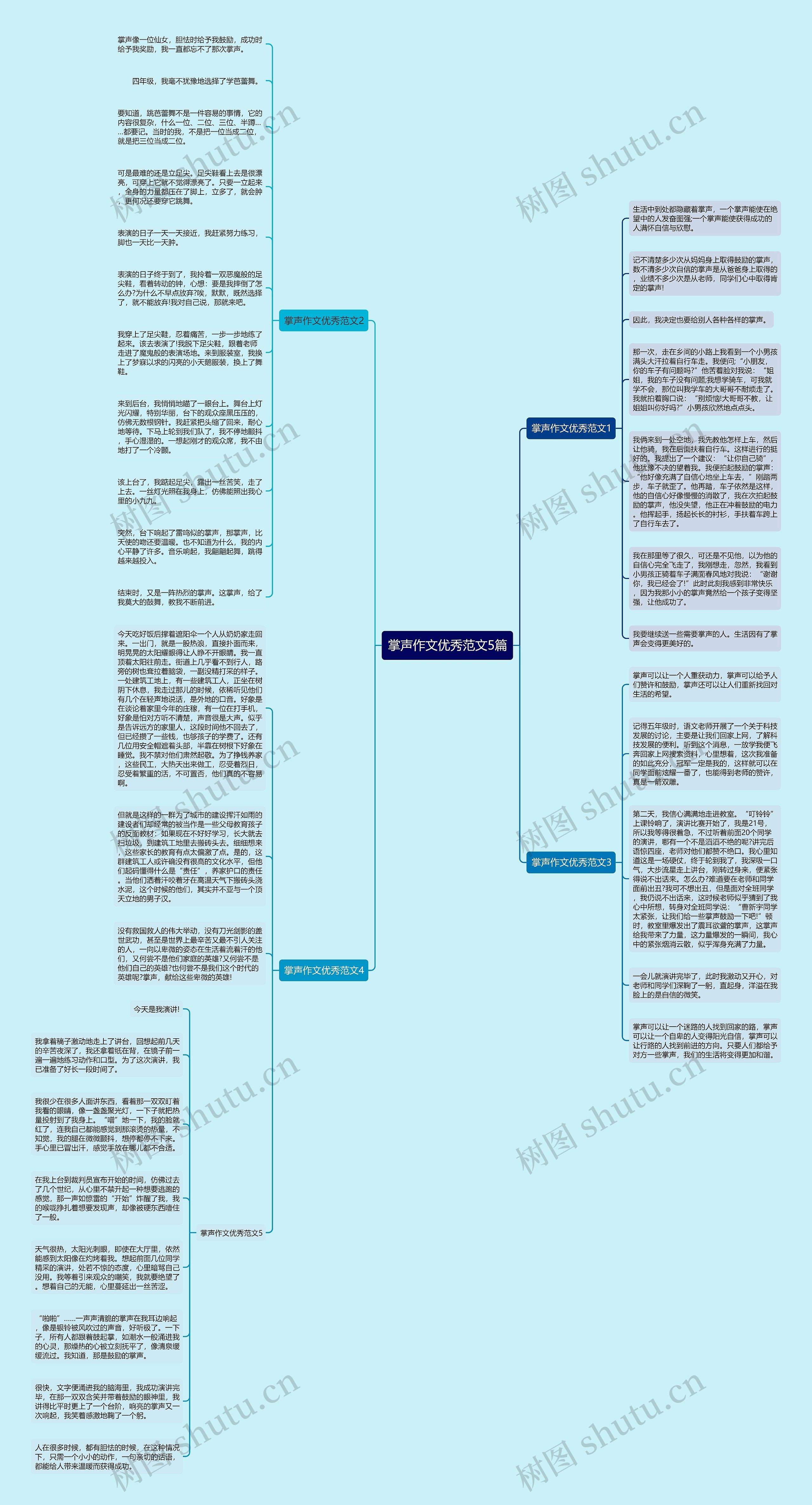 掌声作文优秀范文5篇思维导图