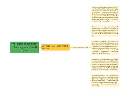 2021年英语四级美文赏析：Building Your Own House