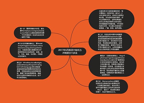 2017年6月英语六级听力冲刺提分六步走