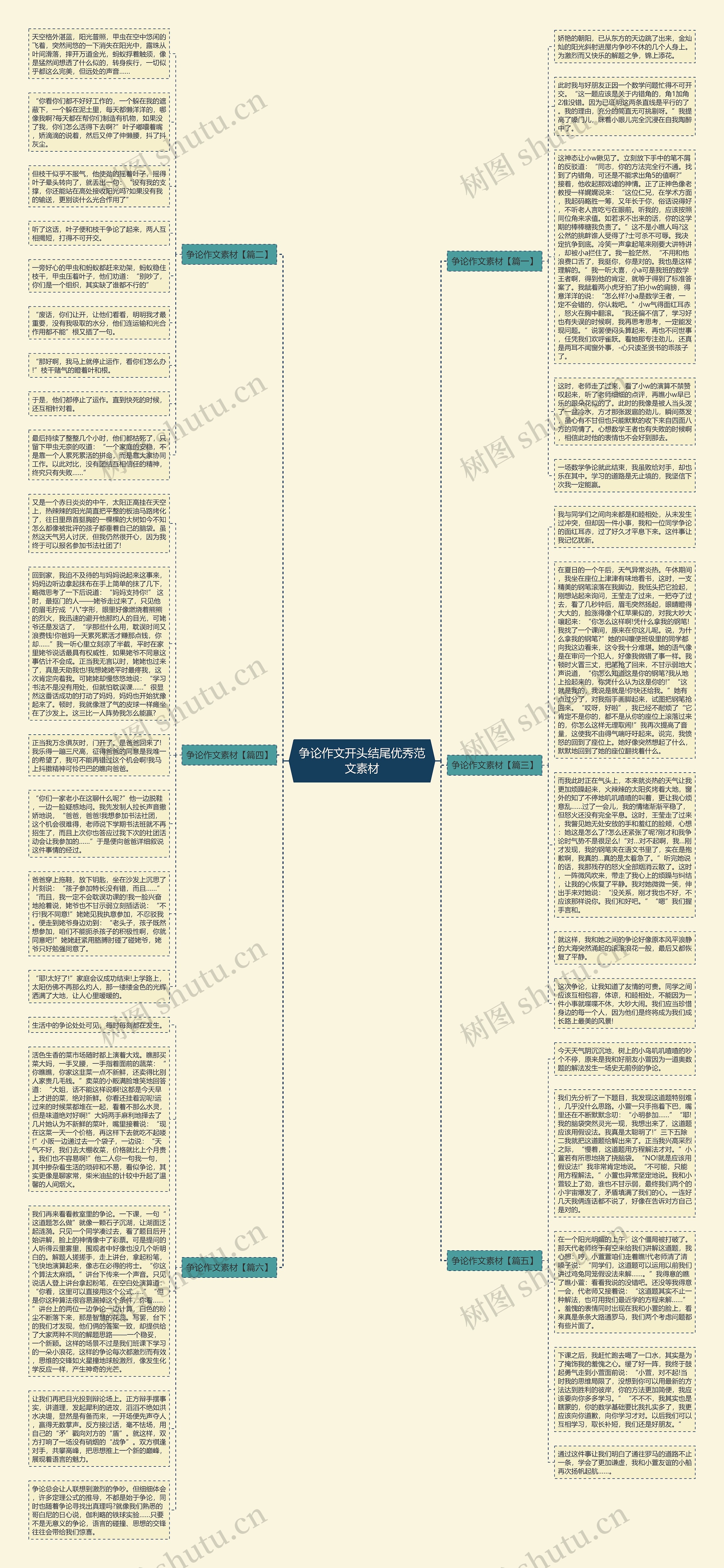 争论作文开头结尾优秀范文素材