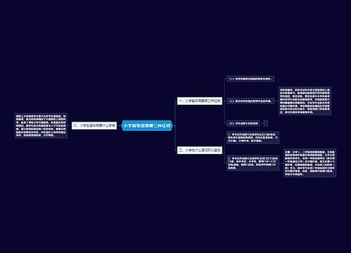 小学留级需要哪三种证明