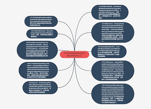 2022年英语四级考试作文复习好词好句(13)