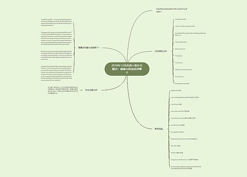 2018年12月英语六级作文精讲：健康与财富选择哪个