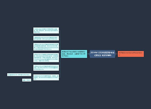 2014年12月英语四级考试《语法》知识详解6