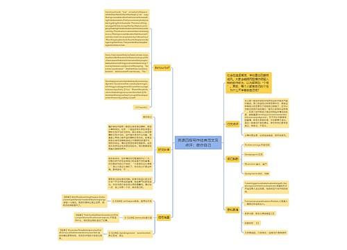 英语四级写作经典范文及点评：做你自己