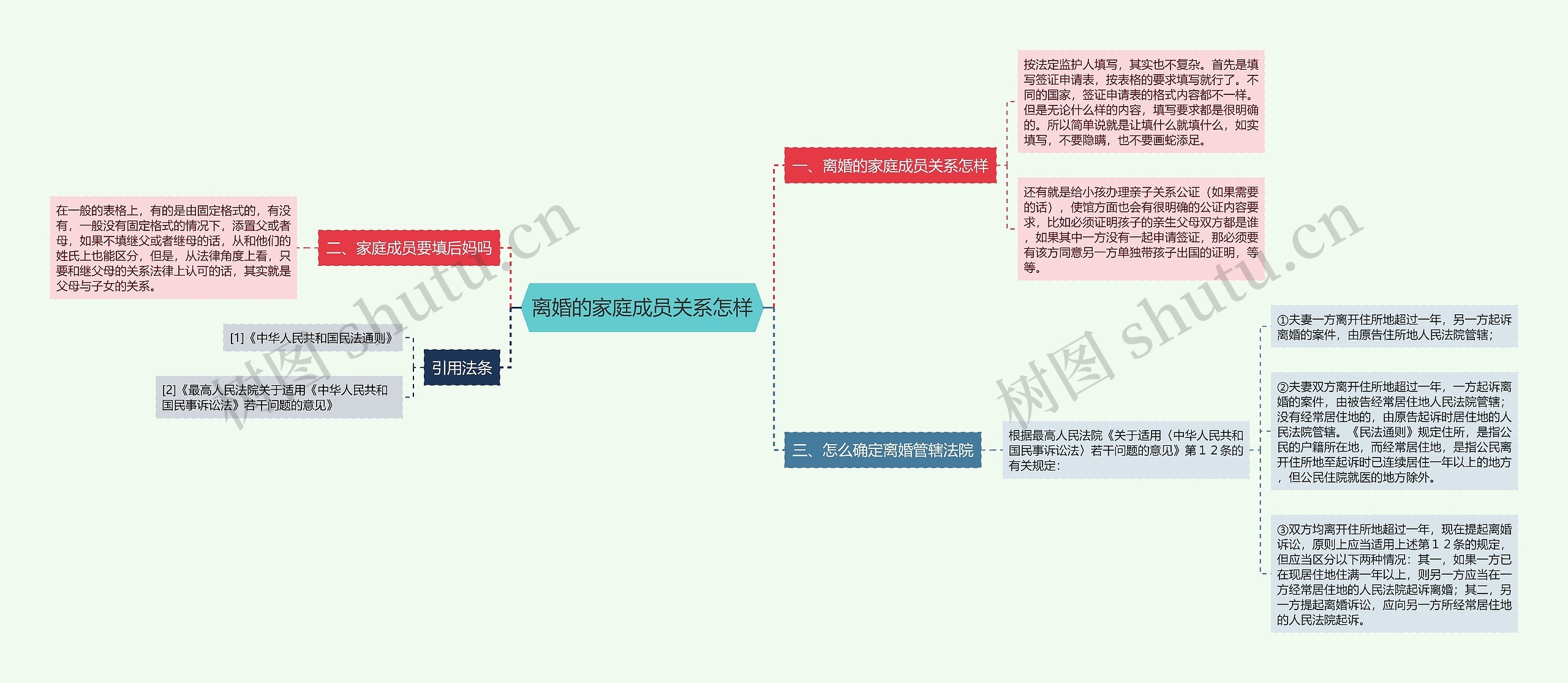 离婚的家庭成员关系怎样