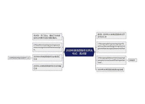 2020年英语四级作文开头句式：观点型