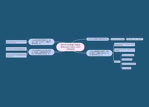 2021年12月英语六级语法用法之area, region, district用法区别