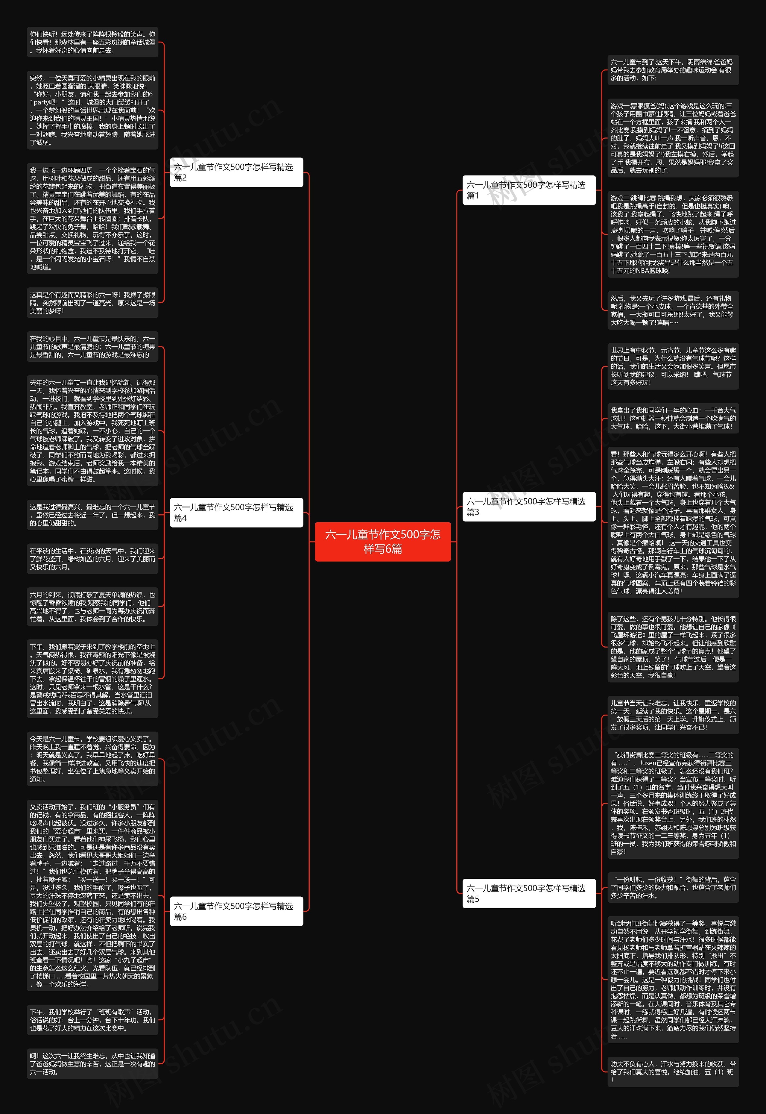 六一儿童节作文500字怎样写6篇思维导图