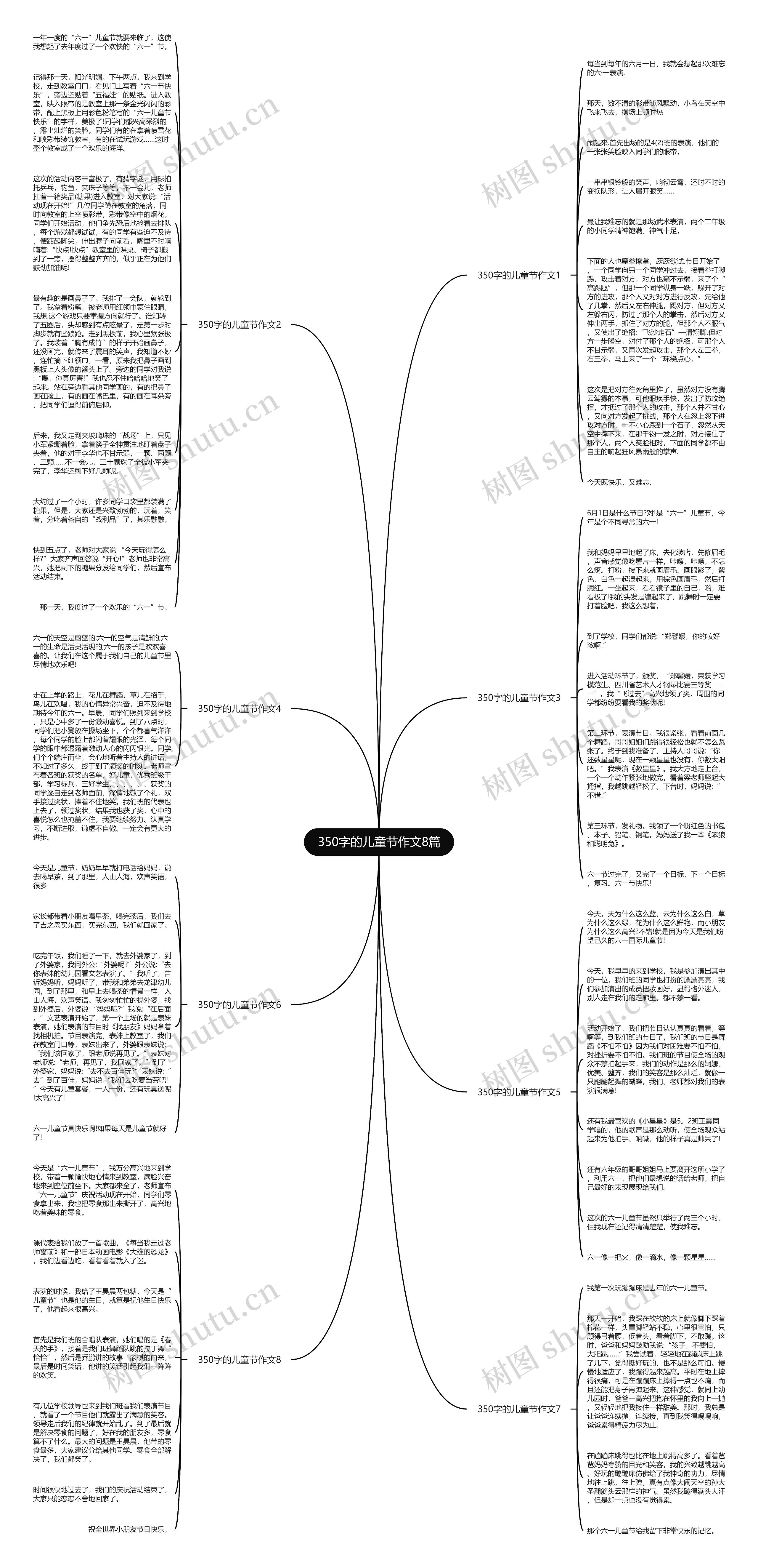 350字的儿童节作文8篇思维导图