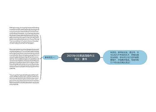 2020年6月英语四级作文范文：读书