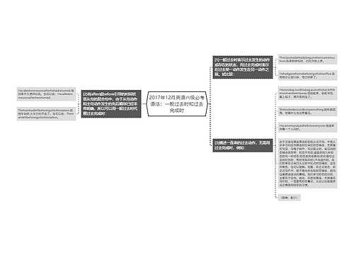 2017年12月英语六级必考语法：一般过去时和过去完成时
