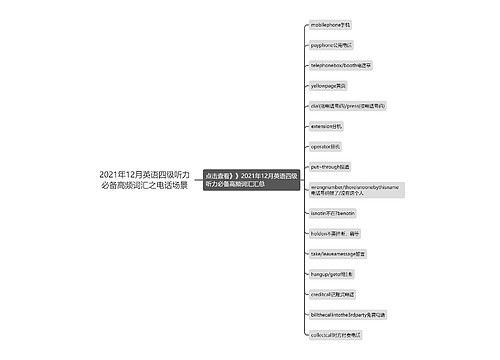 2021年12月英语四级听力必备高频词汇之电话场景