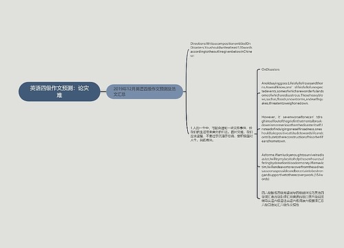 英语四级作文预测：论灾难