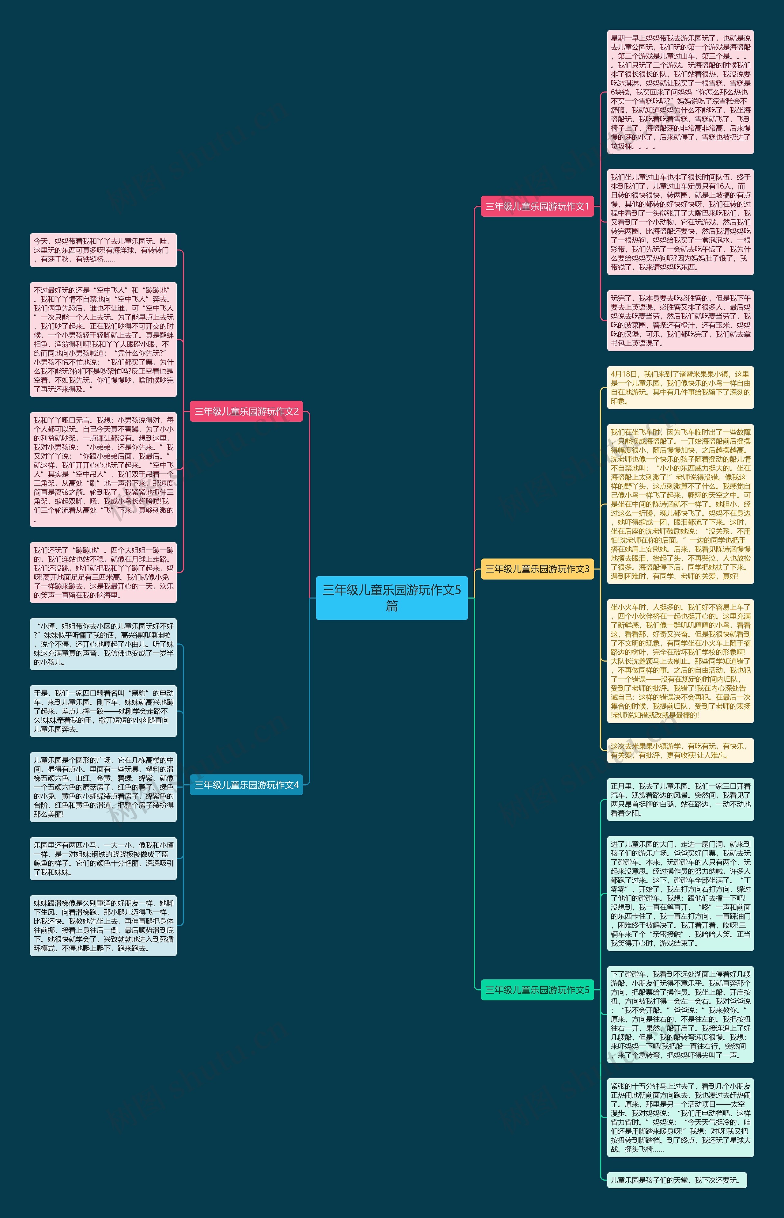 三年级儿童乐园游玩作文5篇