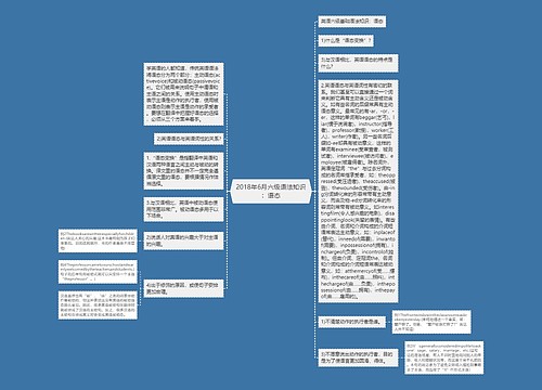 2018年6月六级语法知识：语态