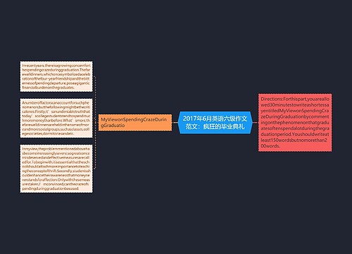 2017年6月英语六级作文范文：疯狂的毕业典礼