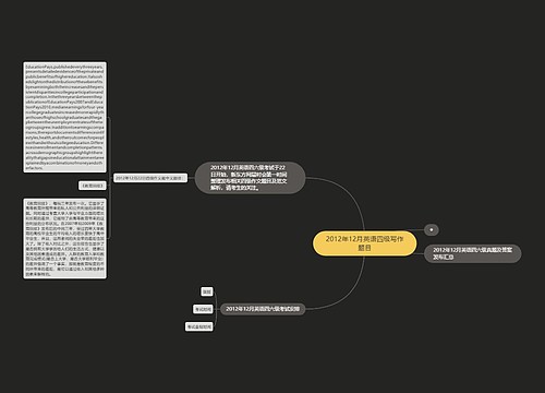 2012年12月英语四级写作题目