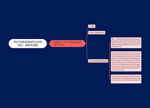 2021年英语四级作文必背范文：信用卡消费