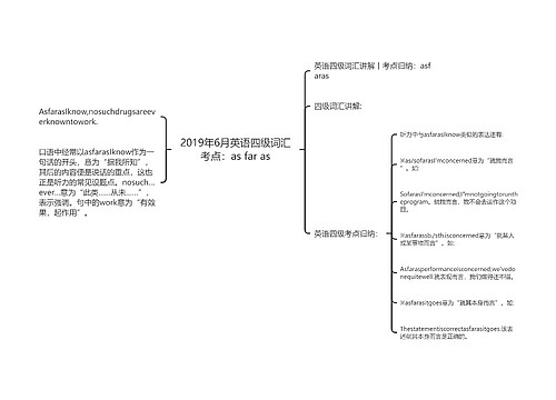 2019年6月英语四级词汇考点：as far as
