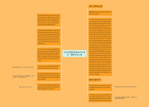 2022英语四级考试作文范文：强制学生上课