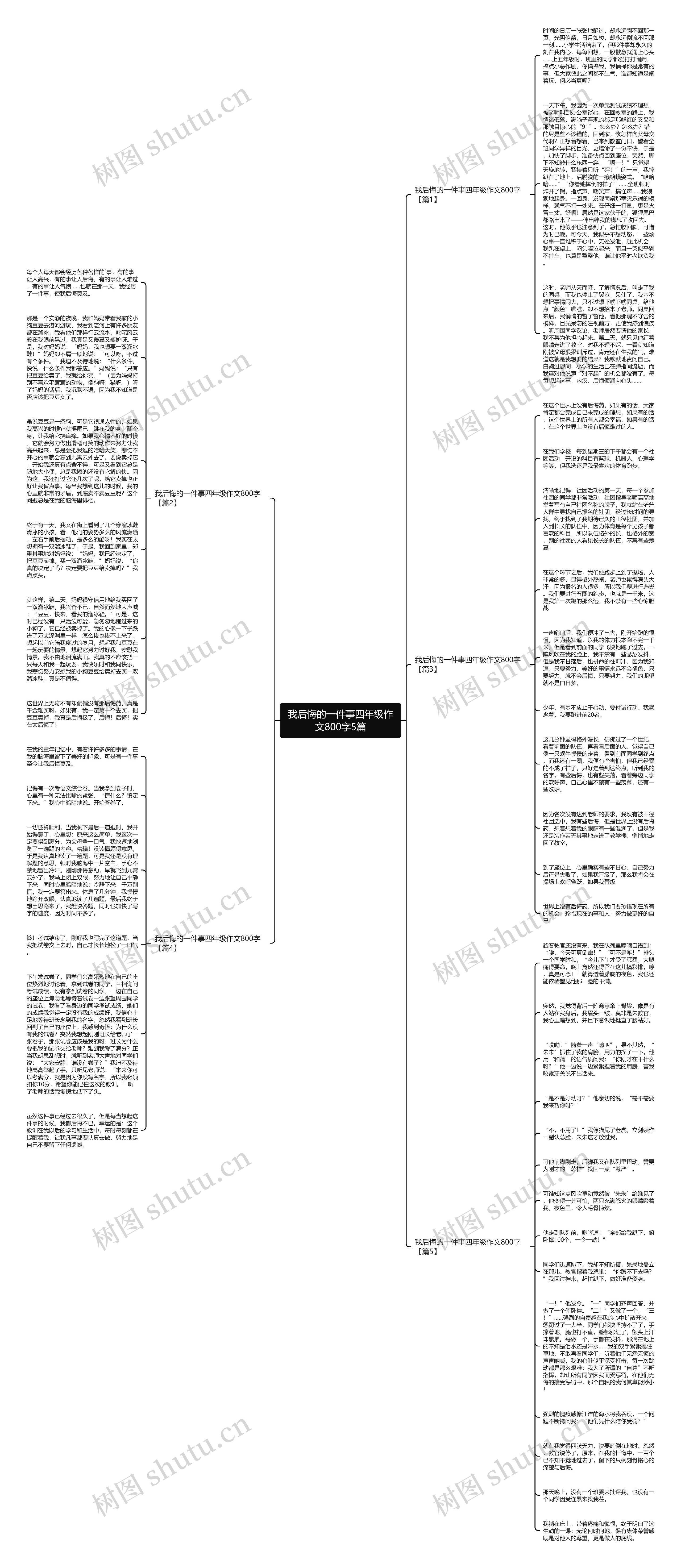 我后悔的一件事四年级作文800字5篇