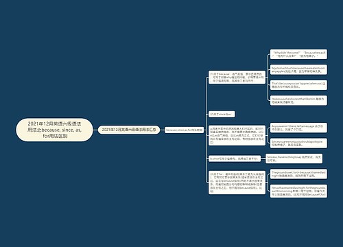 2021年12月英语六级语法用法之because, since, as, for用法区别