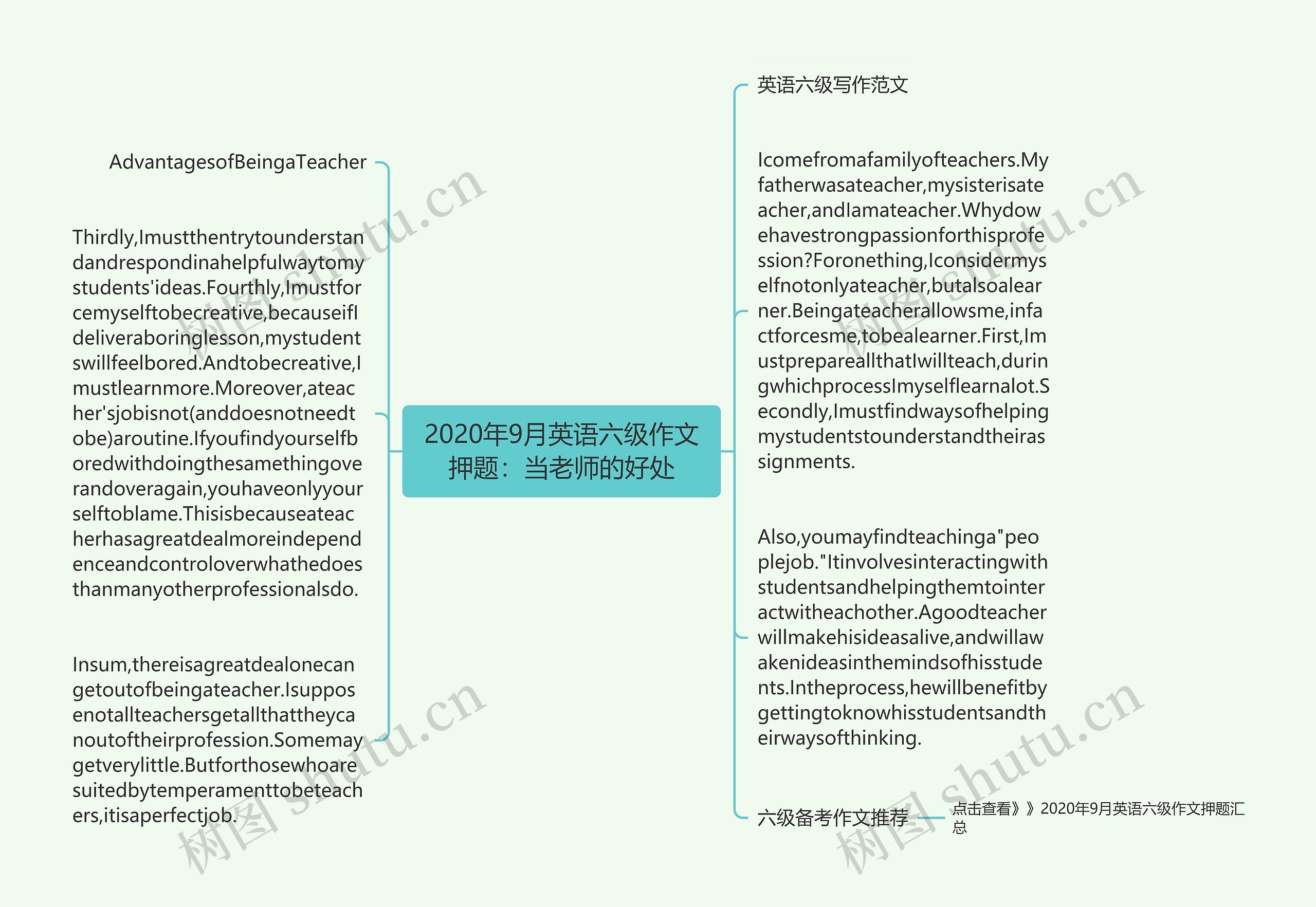 2020年9月英语六级作文押题：当老师的好处