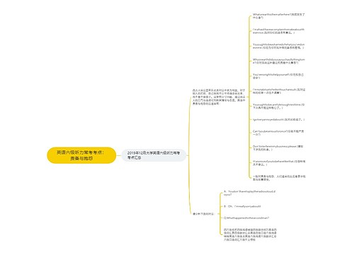 英语六级听力常考考点：责备与抱怨