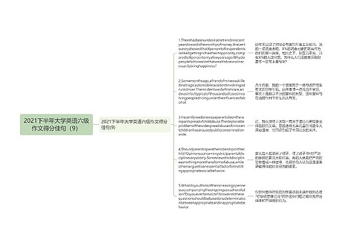 2021下半年大学英语六级作文得分佳句（9）