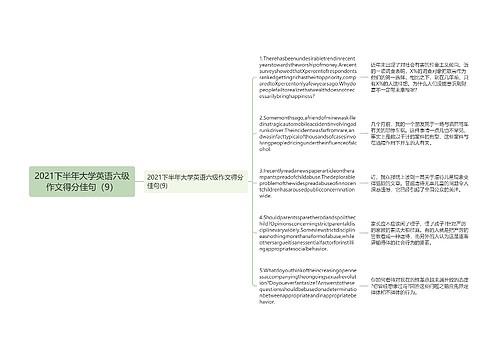 2021下半年大学英语六级作文得分佳句（9）