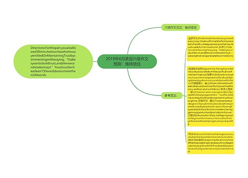 2019年6月英语六级作文预测：维持信任