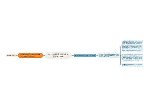 2016大学英语六级作文黄金定律：清晰