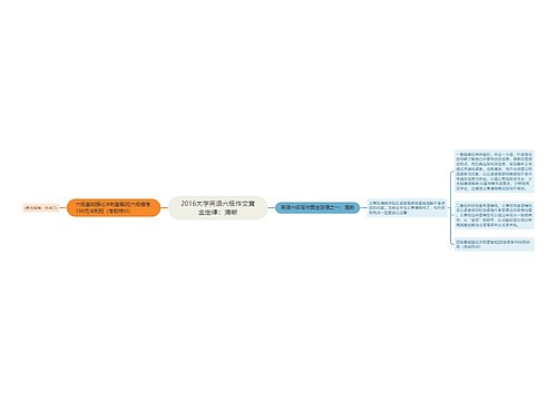 2016大学英语六级作文黄金定律：清晰