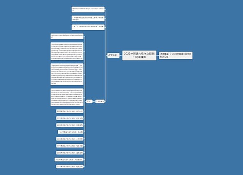 2022年英语六级作文预测：网络媒体
