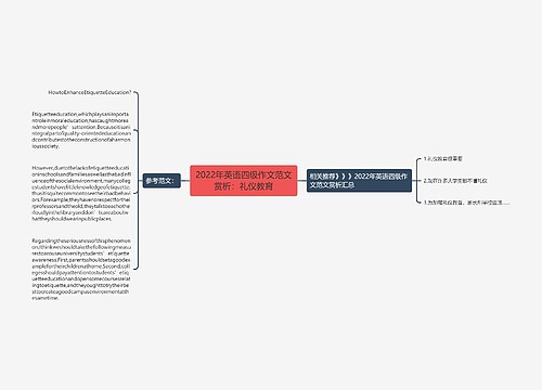 2022年英语四级作文范文赏析：礼仪教育